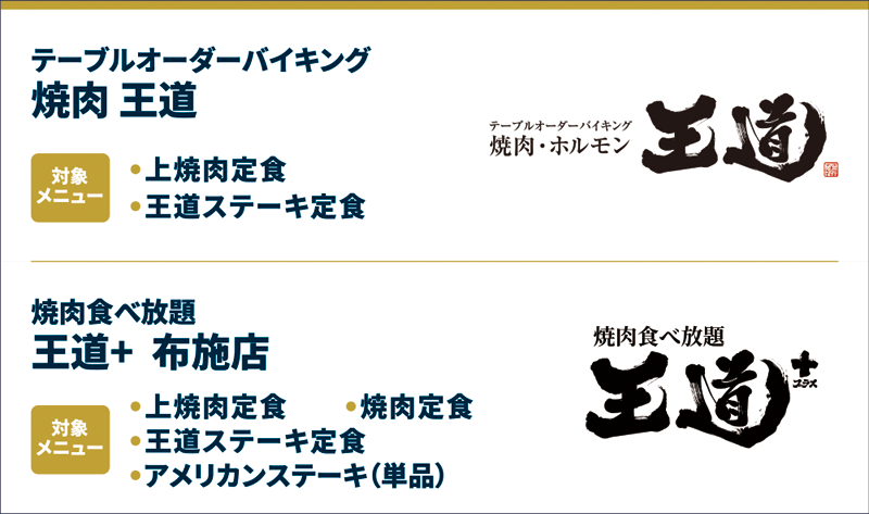 テーブルオーダーバイキング 焼肉 王道 焼肉食べ放題 王道+ 布施店